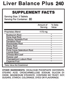 Liver Balance plus, para padecimientos del higado